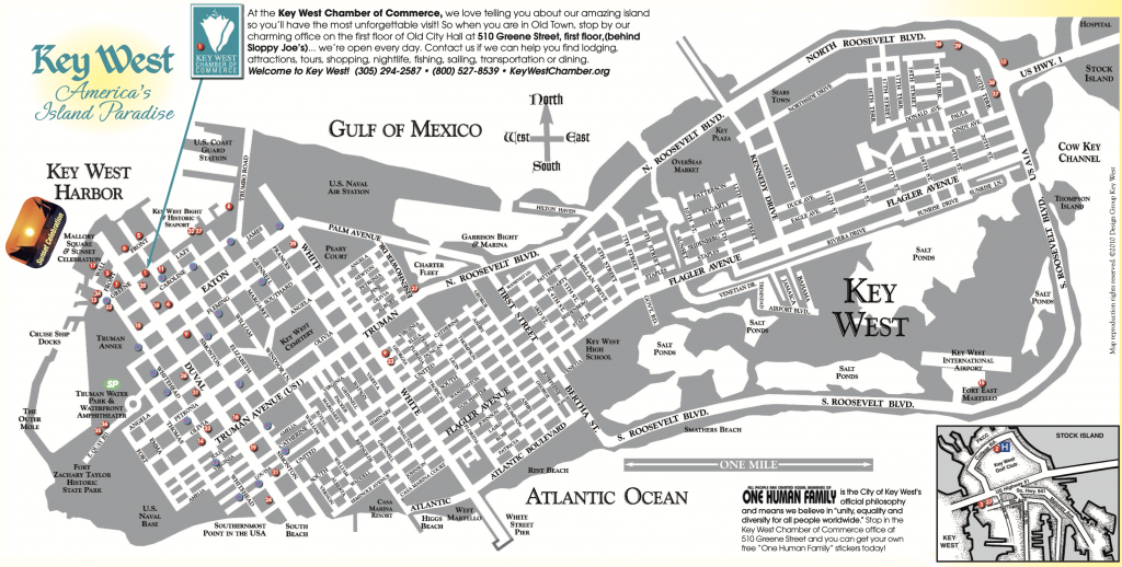 Key West Visitors Map